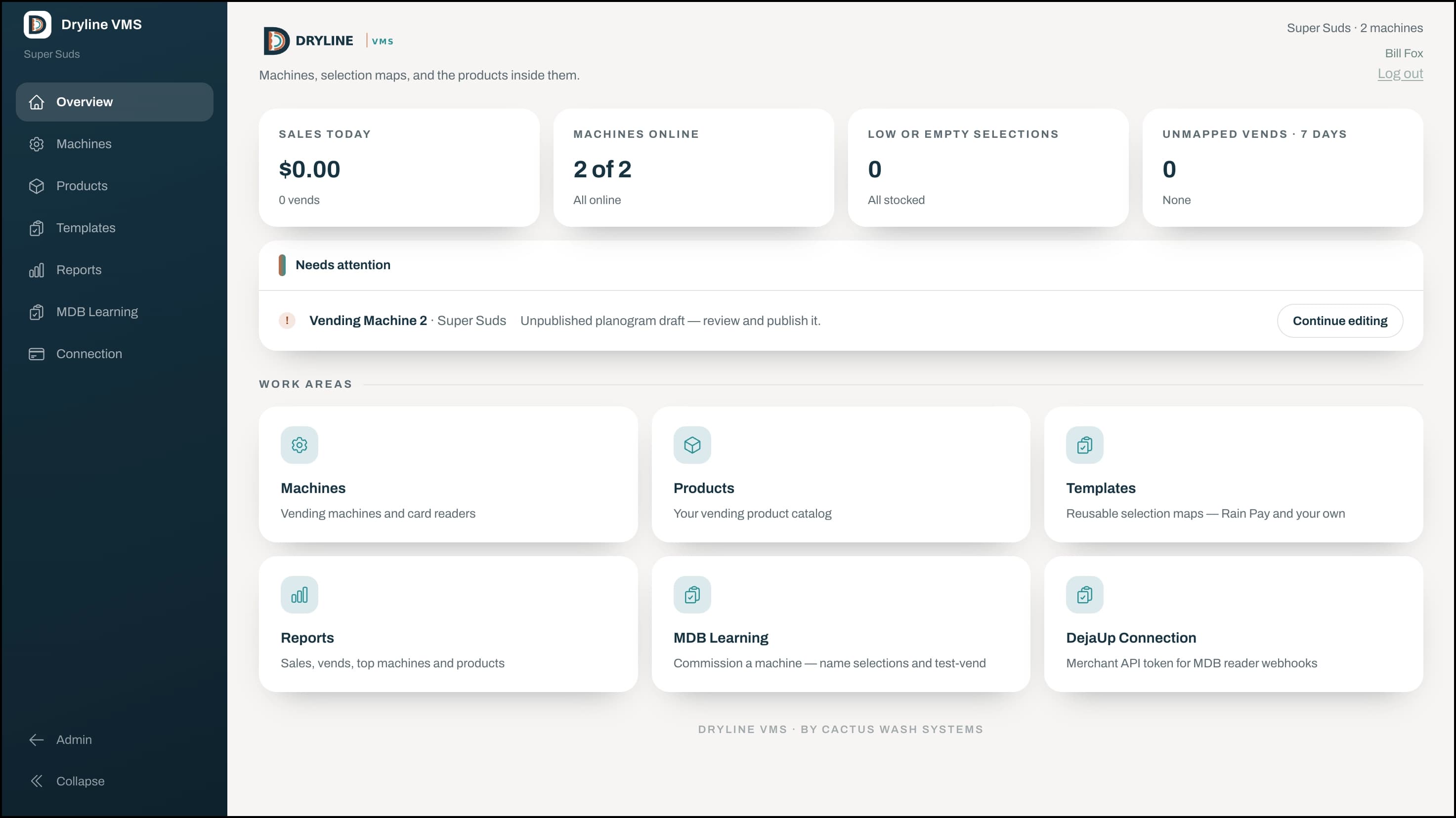 Dryline VMS overview dashboard showing sales today, machines online, low and empty selections, and shortcuts to the day’s work