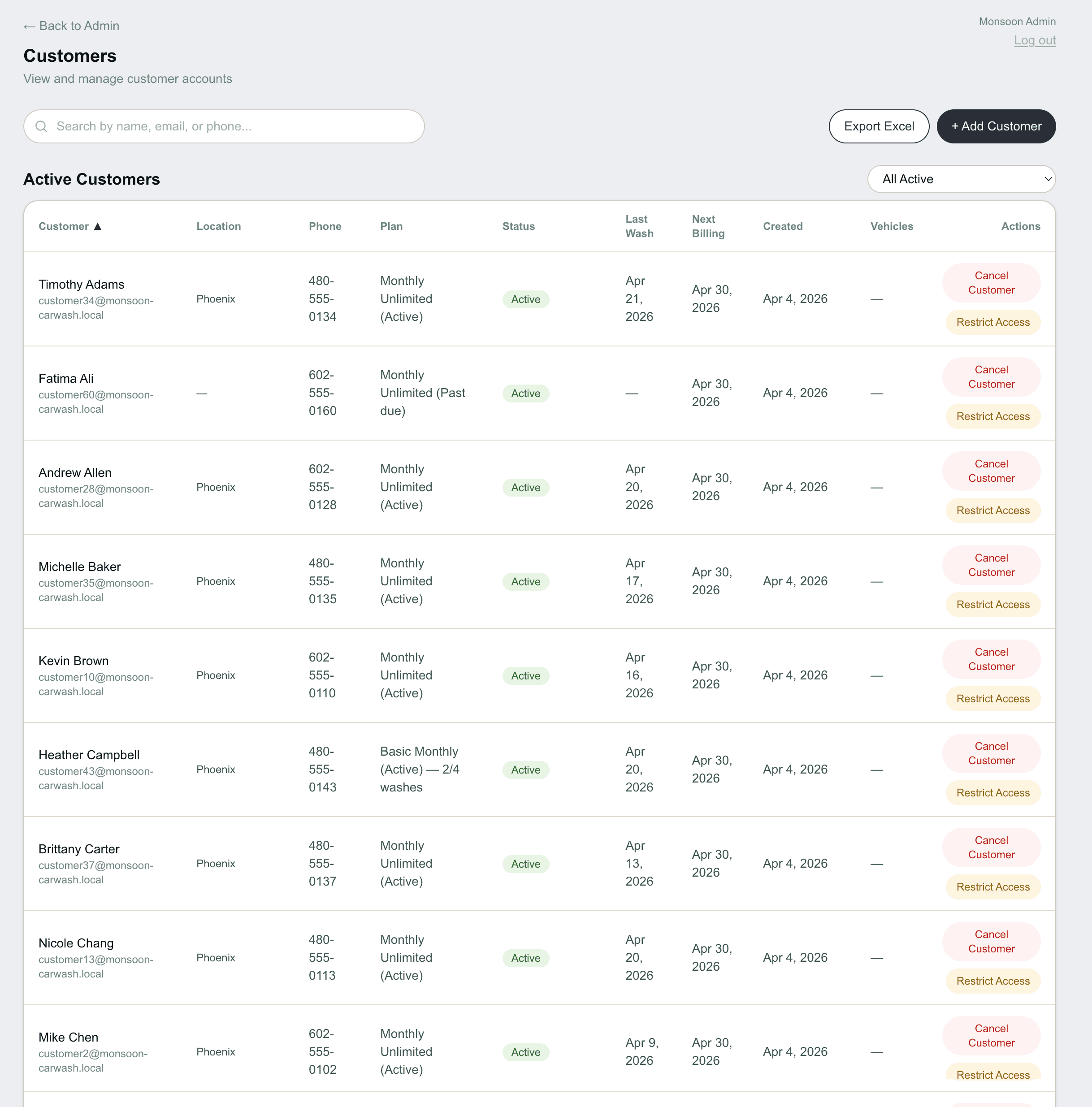 Customer detail page showing plan, payment, wash history, and lifetime value